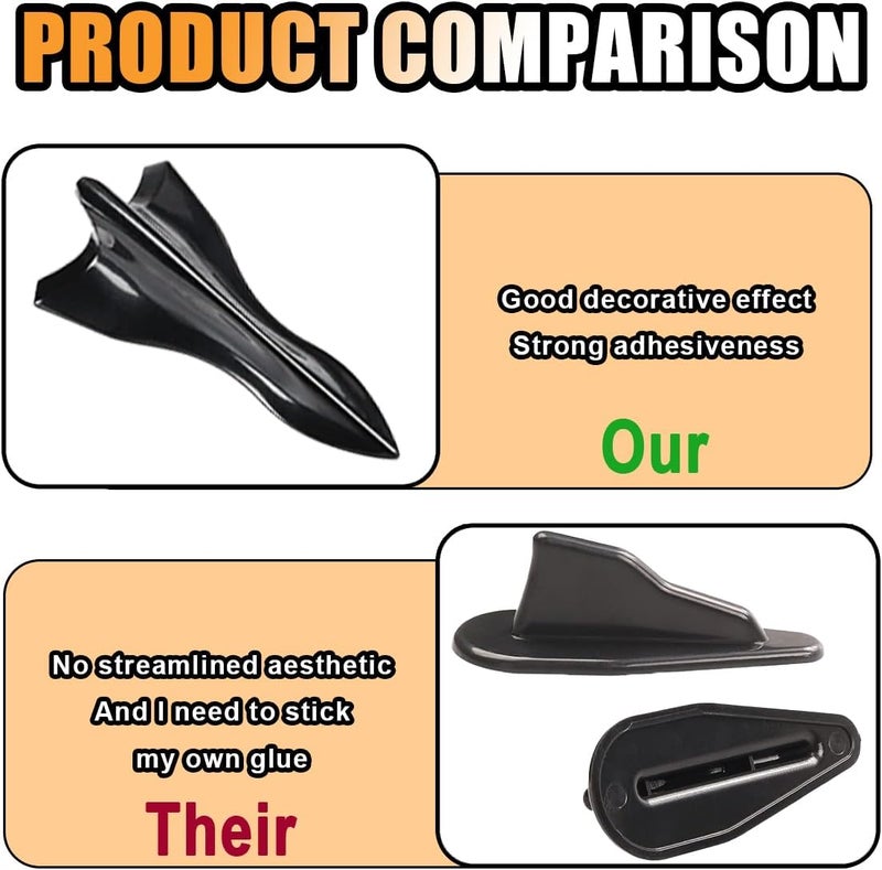 GLSOWEE 10PCS Car Diffuser Shark Fin Kit, Auto Air Vortex Generator Decoration Self-Adhesive Compatible with Spoiler Roof Wing Pointed, Bumper Exterior Accessories for SUV, Car (Black) - Image 3